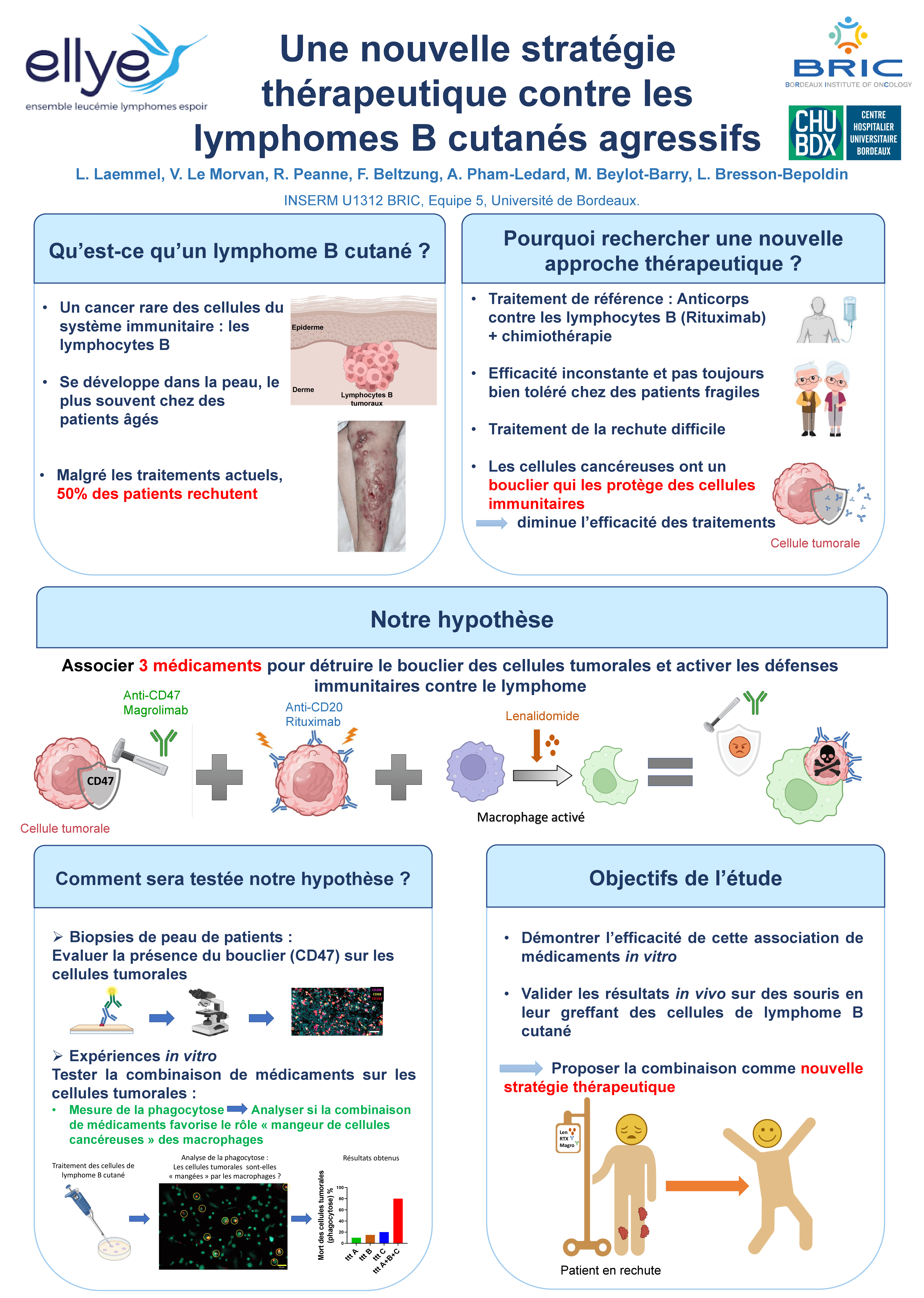 Poster_Bresson-Bepoldin vDEF.png