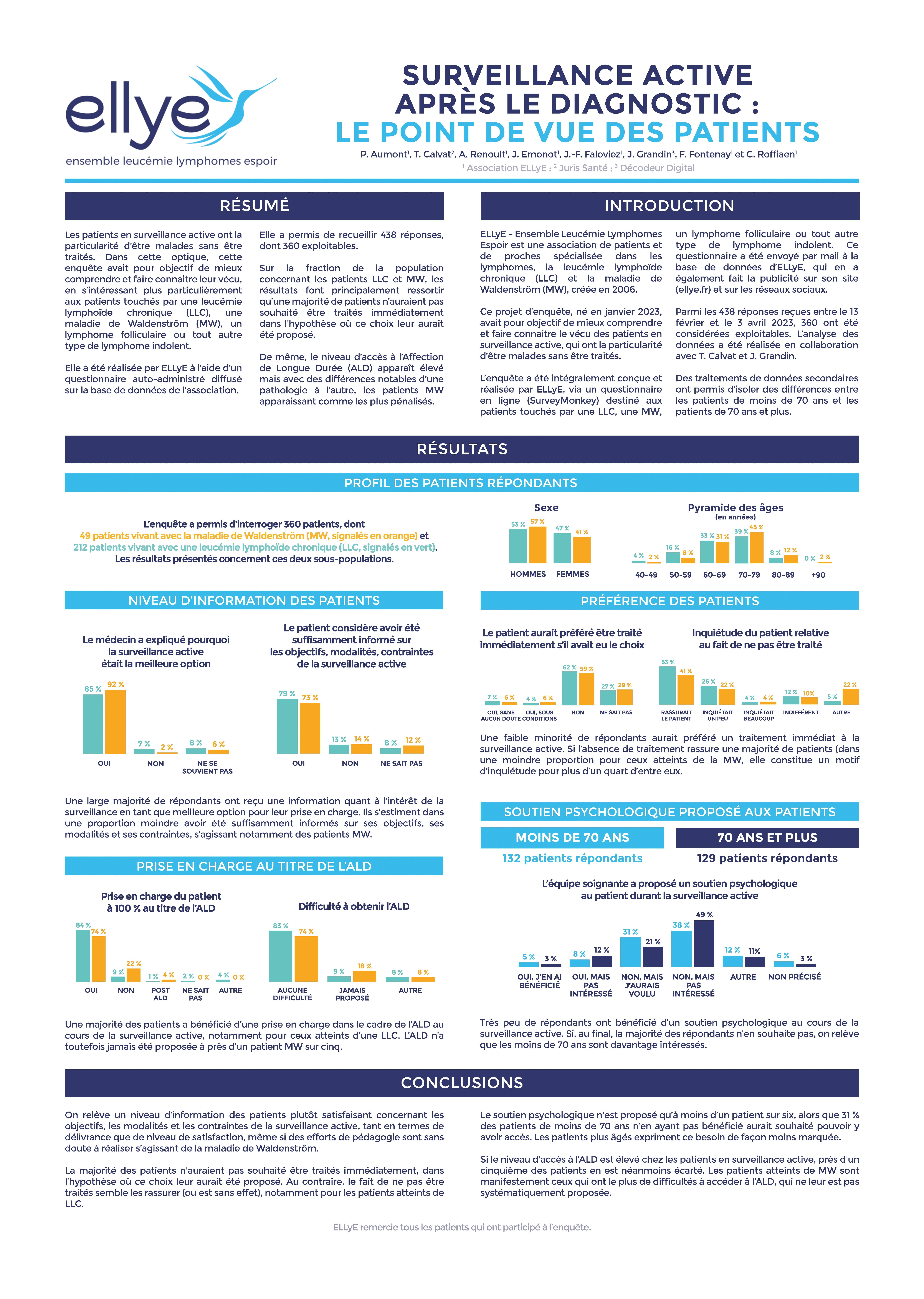 Ellye-poster-Surveillance-active-2023-v5-2.jpg